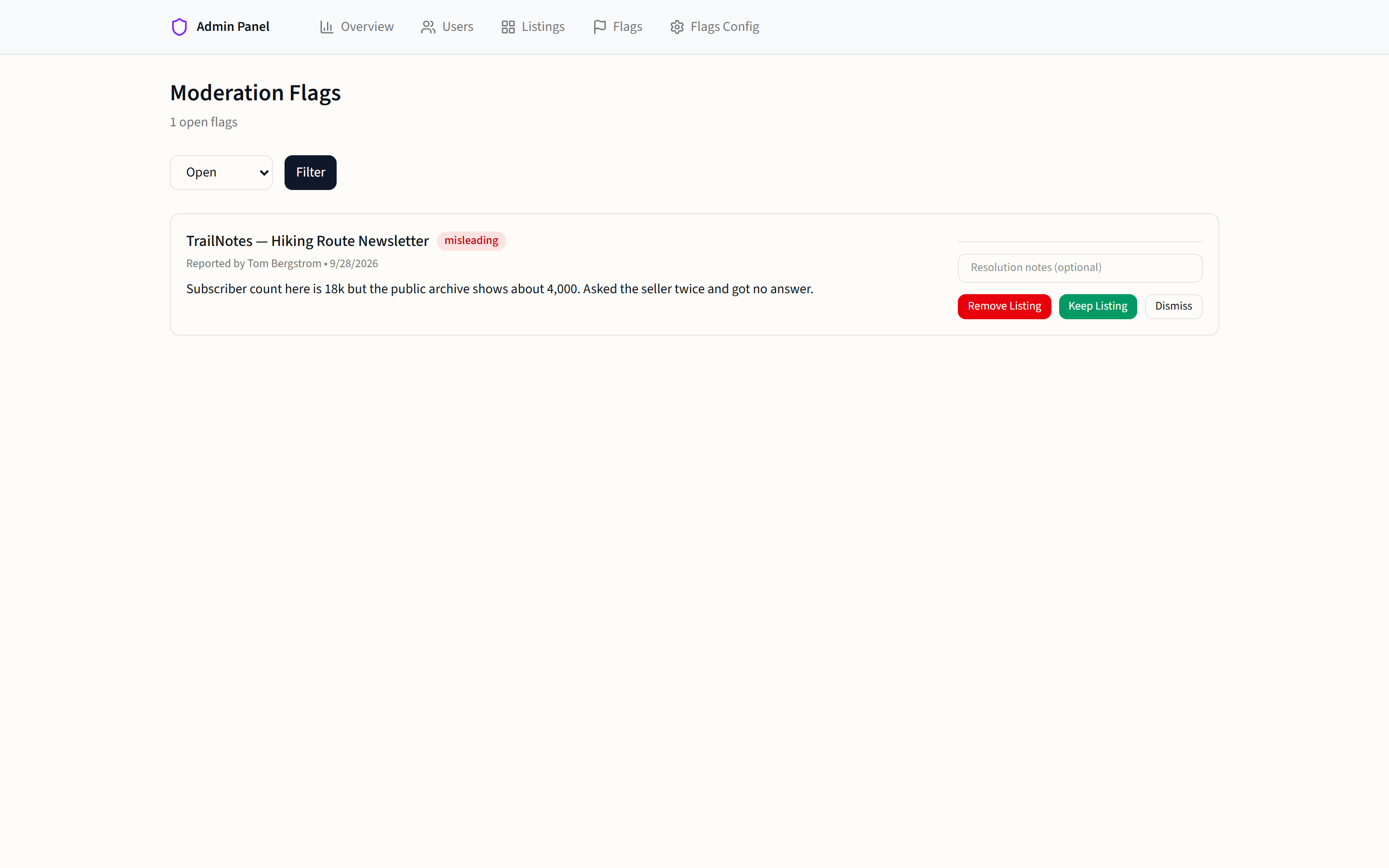The admin moderation queue showing one open report against a listing, with the reporter named and remove, keep and dismiss controls.